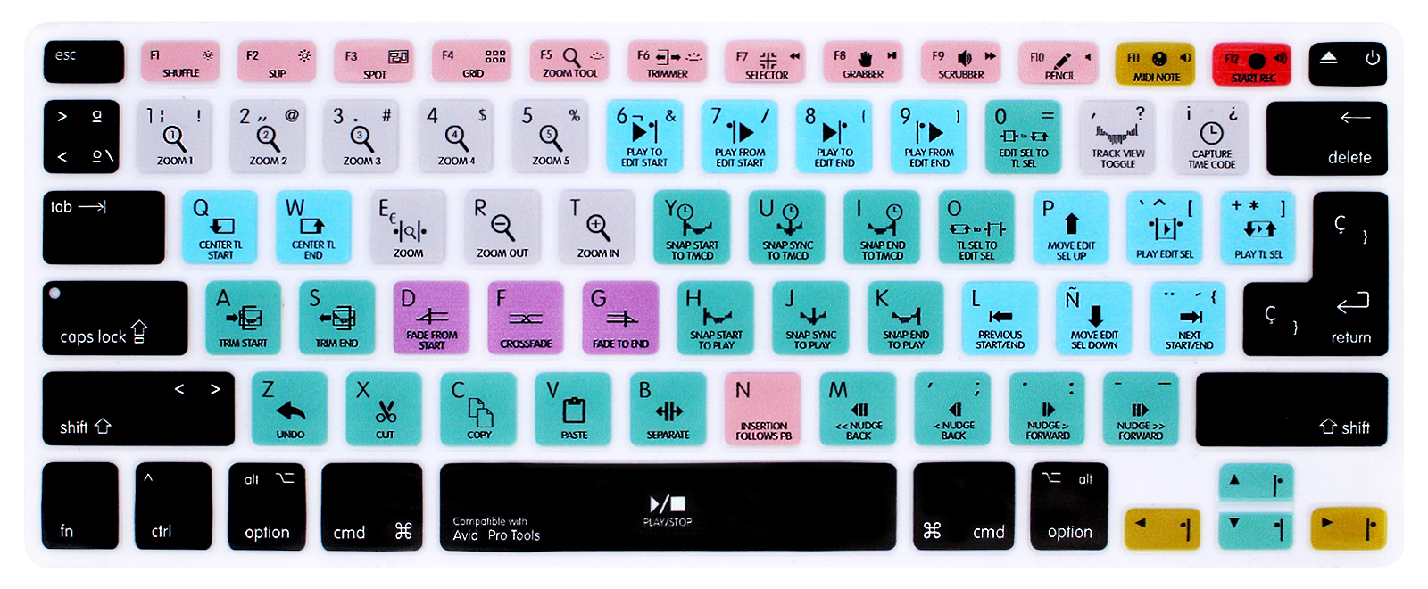 Protector teclado Macbook 13 Silicona Protools Negro